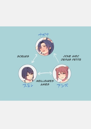 hentai La s?ur aînée qui a fini par devoir faire tout ce que dit sa s?ur cadette