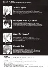 Indeki no Reijou 2 ~Shuumoku ni Sarasareru Chitai~ : page 2