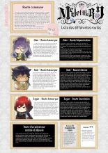 Mede little Roy ~Ochikobore Majo no Shoutai wa, Seieki  o Kate to suru Saikyou no Akuma deshita.~ 2 Jou : page 79