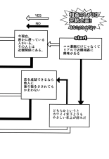 Adultery Replica Vol.2 : page 208