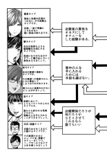 Adultery Replica Vol.2 : page 209